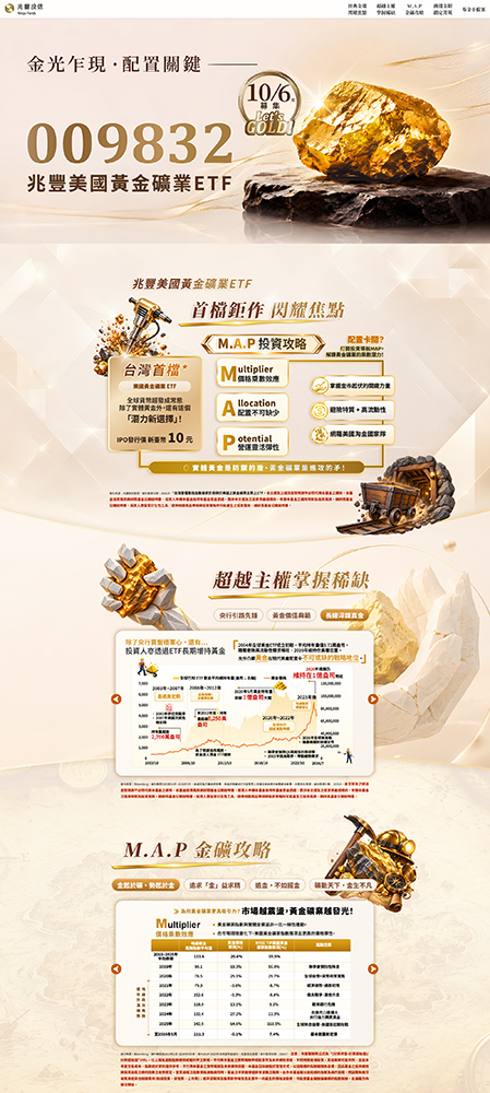 投信黃金礦業ETF網頁設計